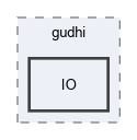 include/gudhi/IO