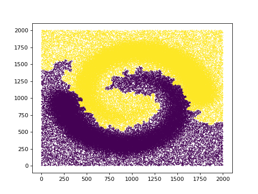 _images/clustering-3.png