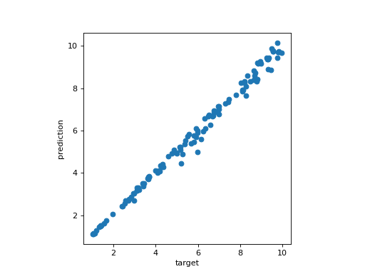 _images/cech_complex_sklearn_itf.png